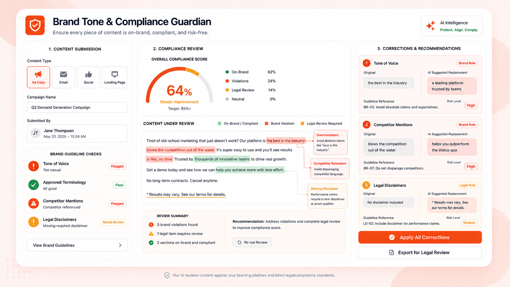 Brand Tone & Compliance Guardian